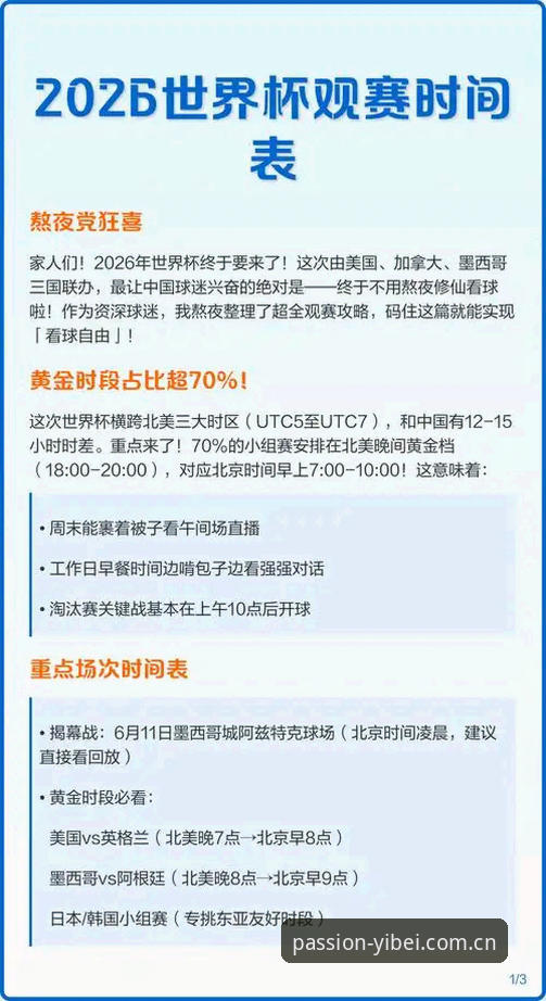 易倍开户攻略 揭秘球员疲惫真相:世界杯背后的赛程重压与你的观赛体验