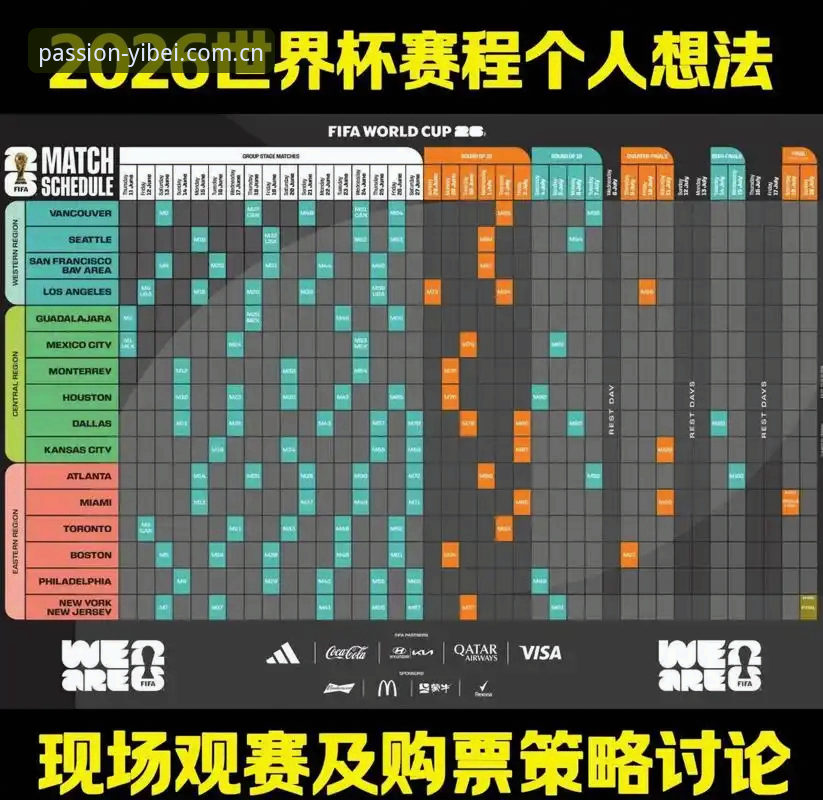 2026世界杯观赛受阻？地缘政治与签证困境下的观赛实用指南